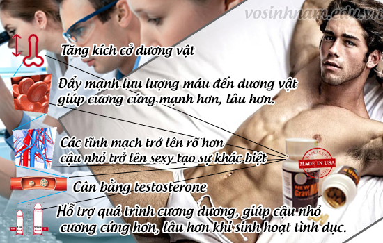 Viên uống New Gravimax giúp tăng sinh lý và sức khỏe nam giới Viên uống New Gravimax