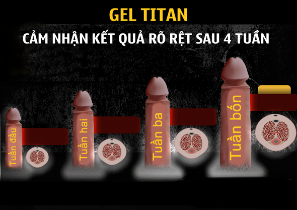 Gel-titan-tang-kich-thuoc-duong-vat-cho-nam-gioi