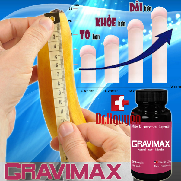 Giá của thuốc Cravimax