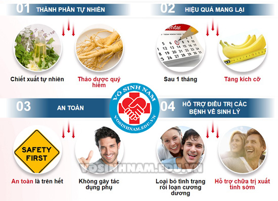 vipmax-pills-usa-chinh-hang-co-cong-dung-tuyet-voi